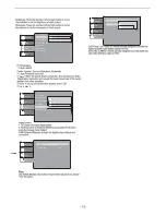 Предварительный просмотр 15 страницы Naxa ND-845 Insrtruction Manual