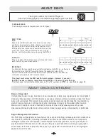 Предварительный просмотр 6 страницы Naxa ND-853 Instruction Manual