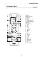 Preview for 6 page of Naxa ND-859 Instruction Manual