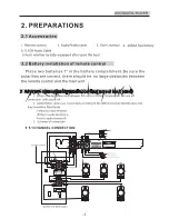 Preview for 7 page of Naxa ND-859 Instruction Manual