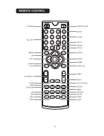 Предварительный просмотр 5 страницы Naxa ND-860 User Manual