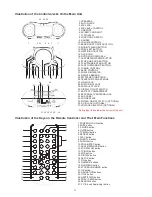 Предварительный просмотр 4 страницы Naxa NDL-254 User Manual