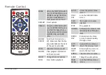 Preview for 13 page of Naxa NDL-256 Instruction Manual