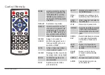 Preview for 54 page of Naxa NDL-256 Instruction Manual