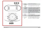 Предварительный просмотр 9 страницы Naxa NDL-287 Instruction Manual