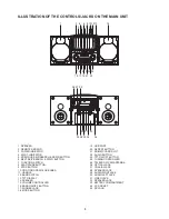 Preview for 4 page of Naxa NDL-4209 User Manual