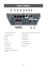 Preview for 4 page of Naxa NDS-1215 Instruction Manual