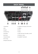 Preview for 4 page of Naxa NDS-1236 Instruction Manual