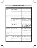 Предварительный просмотр 15 страницы Naxa NHS-2012A Manual