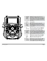 Предварительный просмотр 5 страницы Naxa NKM-101 Instruction Manual