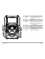 Предварительный просмотр 7 страницы Naxa NKM-101 Instruction Manual