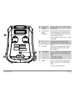 Предварительный просмотр 9 страницы Naxa NKM-101 Instruction Manual