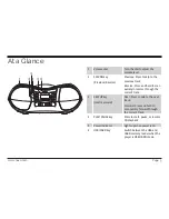 Предварительный просмотр 5 страницы Naxa NPB-250 Instruction Manual