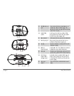 Предварительный просмотр 8 страницы Naxa NPB-250 Instruction Manual