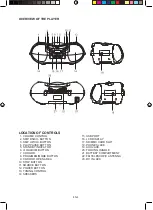 Preview for 4 page of Naxa NPB-250A Instruction Manual