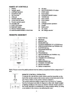 Предварительный просмотр 4 страницы Naxa NPB-258 Instruction Manual