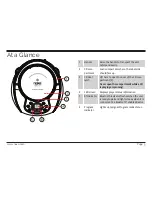 Предварительный просмотр 5 страницы Naxa NPB-270 Instruction Manual