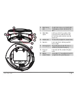 Предварительный просмотр 7 страницы Naxa NPB-270 Instruction Manual