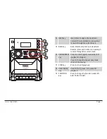 Preview for 7 page of Naxa NPB-426 Instruction Manual