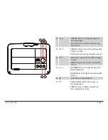 Предварительный просмотр 7 страницы Naxa NPD-1003 Instruction Manual