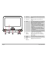 Предварительный просмотр 8 страницы Naxa NPD-1003 Instruction Manual