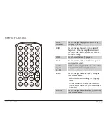 Предварительный просмотр 9 страницы Naxa NPD-1003 Instruction Manual