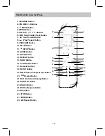 Preview for 10 page of Naxa NPD-1004 Instructions Manual