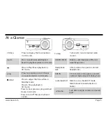 Preview for 5 page of Naxa NRC-176 Instruction Manual