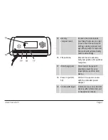 Preview for 7 page of Naxa NRC-180 Instruction Manual