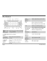 Preview for 4 page of Naxa NRC-190 Instruction Manual