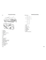 Предварительный просмотр 5 страницы Naxa NS-434 Instruction Manual