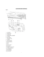 Предварительный просмотр 8 страницы Naxa NSM-436 Instruction Manual