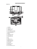 Preview for 8 page of Naxa NSM-437 Instruction Manual