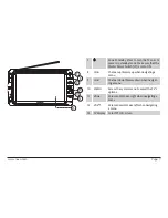 Preview for 7 page of Naxa NT-110 Instruction Manual