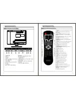 Preview for 6 page of Naxa NT-1307 Instruction Manual