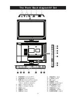 Предварительный просмотр 6 страницы Naxa NT-1902 Instruction Manual