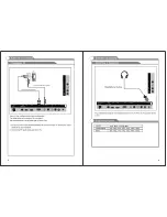 Предварительный просмотр 10 страницы Naxa NT-2410B Instruction Manual