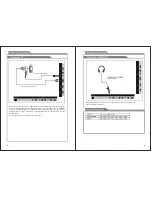 Preview for 10 page of Naxa NT-3202 Instruction Manual