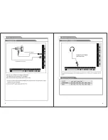 Preview for 10 page of Naxa NT-3902 Instruction Manual