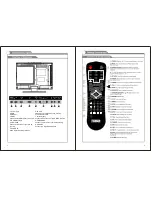 Preview for 6 page of Naxa NTD-1356 Instruction Manual