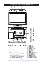 Предварительный просмотр 6 страницы Naxa NTD-1952 Instruction Manual