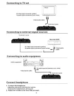 Preview for 10 page of Naxa NTD-9001 Instruction Manual