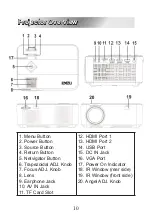 Предварительный просмотр 10 страницы Naxa NVP-1000 User Manual