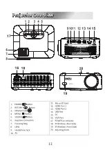 Предварительный просмотр 13 страницы Naxa NVP-2001C User Manual