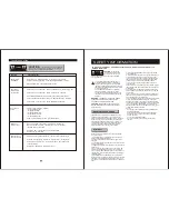 Предварительный просмотр 3 страницы Naxa NX-820 Instruction Manual