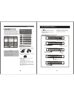 Предварительный просмотр 8 страницы Naxa NX-820 Instruction Manual