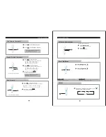 Предварительный просмотр 14 страницы Naxa NX-820 Instruction Manual