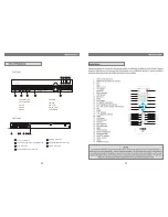 Предварительный просмотр 19 страницы Naxa NX-820 Instruction Manual