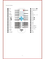 Preview for 5 page of Naxa NX-828 Instruction Manual