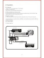 Preview for 6 page of Naxa NX-828 Instruction Manual